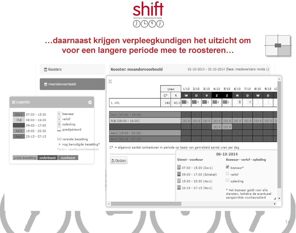 uitzicht om voor een