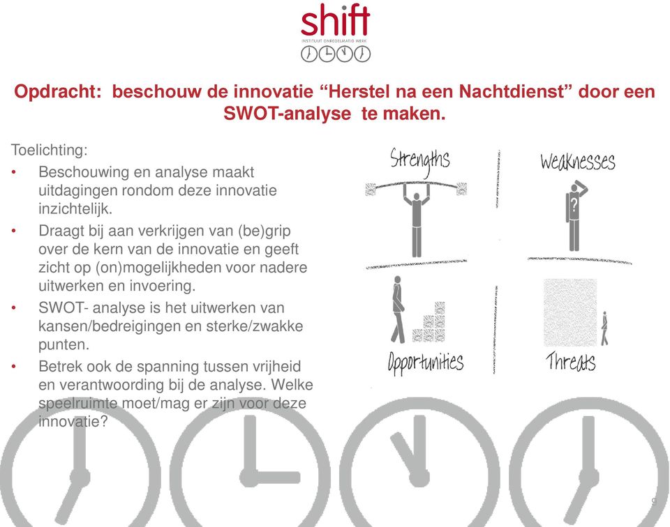 Draagt bij aan verkrijgen van (be)grip over de kern van de innovatie en geeft zicht op (on)mogelijkheden voor nadere uitwerken en