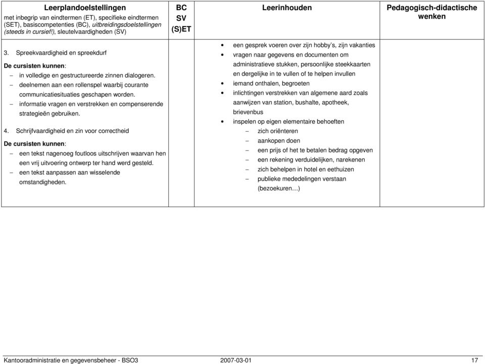 deelnemen aan een rollenspel waarbij courante communicatiesituaties geschapen worden. informatie vragen en verstrekken en compenserende strategieën gebruiken.