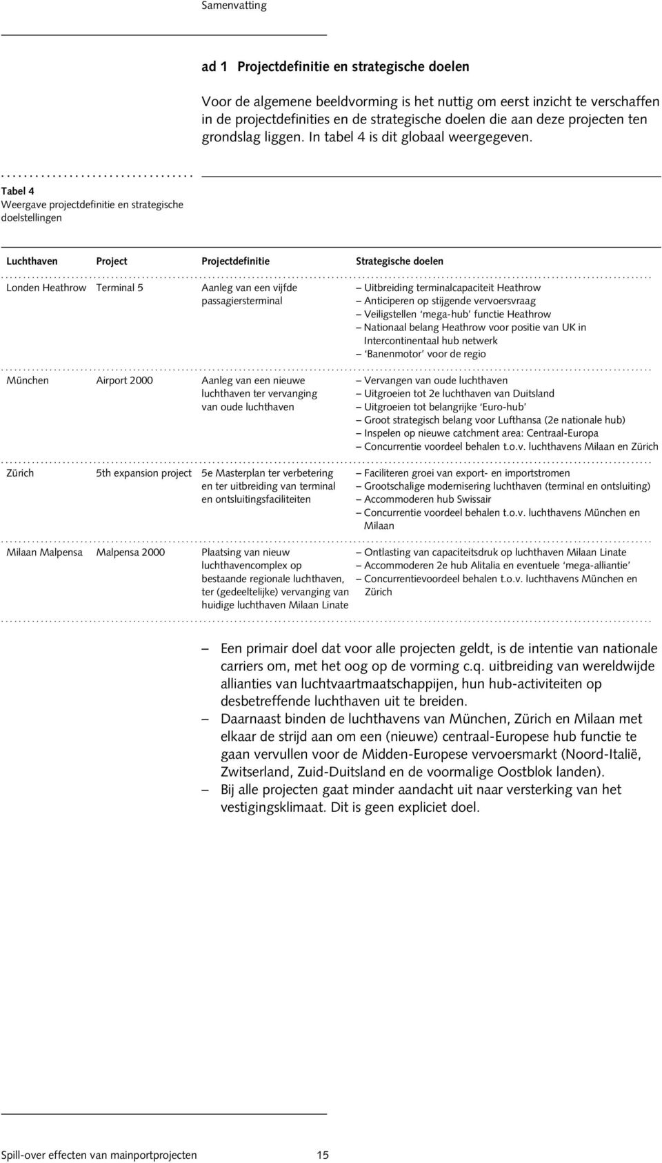 .................................. Tabel 4 Weergave projectdefinitie en strategische doelstellingen Luchthaven Project Projectdefinitie Strategische doelen Londen Heathrow Terminal 5 Aanleg van een