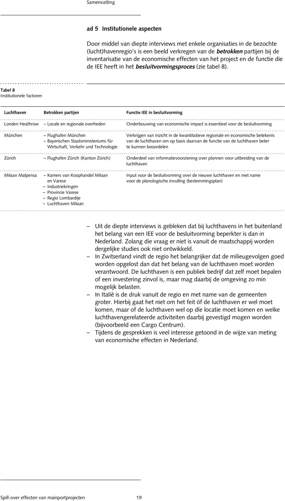 .................................. Tabel 8 Institutionele factoren Luchthaven Betrokken partijen Functie IEE in besluitvorming.