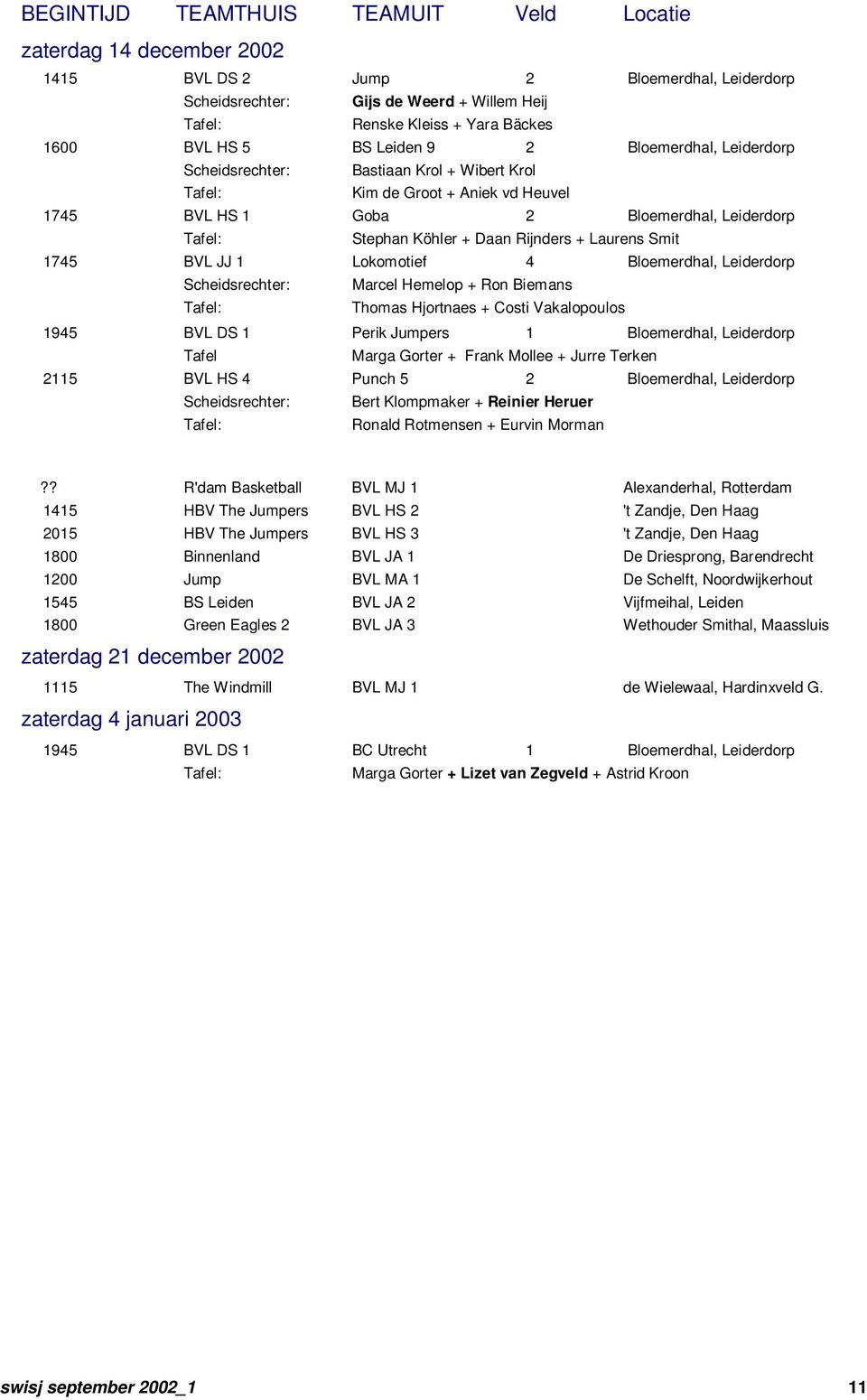 Smit 1745 BVL JJ 1 Lokomotief 4 Bloemerdhal, Leiderdorp Scheidsrechter: Marcel Hemelop + Ron Biemans Thomas Hjortnaes + Costi Vakalopoulos 1945 BVL DS 1 Perik Jumpers 1 Bloemerdhal, Leiderdorp Tafel