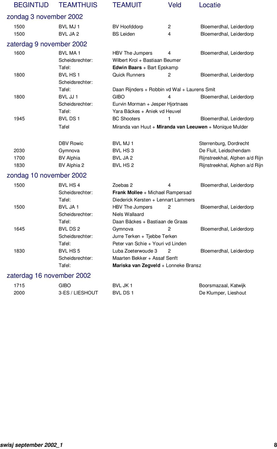 Rijnders + Robbin vd Wal + Laurens Smit 1800 BVL JJ 1 GIBO 4 Bloemerdhal, Leiderdorp Scheidsrechter: Eurvin Morman + Jesper Hjortnaes Yara Bäckes + Aniek vd Heuvel 1945 BVL DS 1 BC Shooters 1