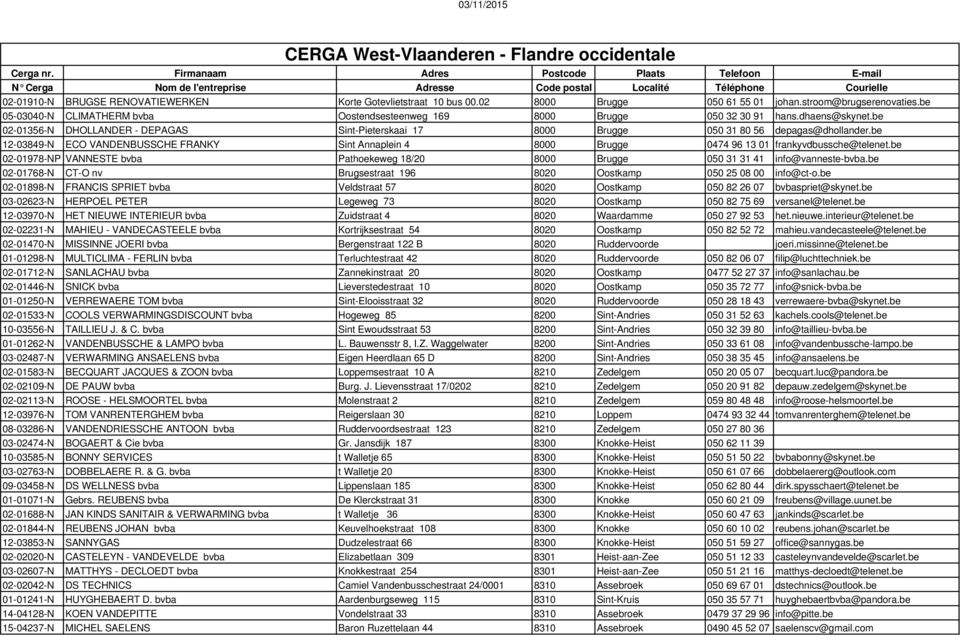 be 12-03849-N ECO VANDENBUSSCHE FRANKY Sint Annaplein 4 8000 Brugge 0474 96 13 01 frankyvdbussche@telenet.be 02-01978-NP VANNESTE bvba Pathoekeweg 18/20 8000 Brugge 050 31 31 41 info@vanneste-bvba.