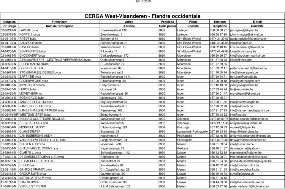 be 02-01815-N SAVERO bvba Tuileboomstraat 15 8880 Sint-Eloois-Winkel 056 32 40 15 krist.rousseau@telenet.