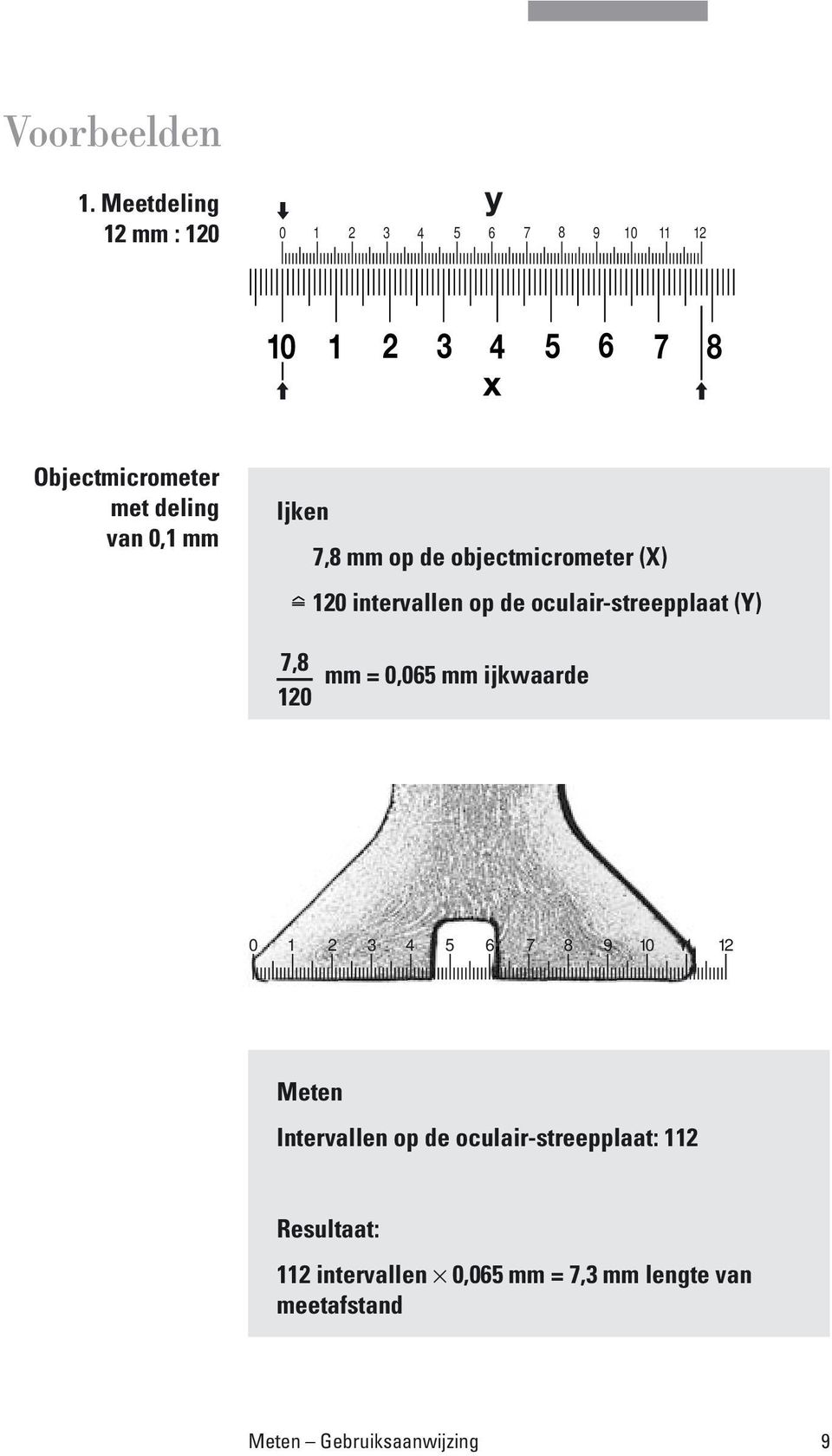 van 0,1 mm Ijken 7,8 mm op de objectmicrometer (X) 120 intervallen op de oculair-streepplaat (Y) 7,8 120