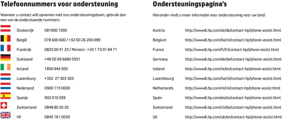 html Frankrijk 0825 00 41 23 / Monaco : +33 1 73 01 84 71 France http://www8.hp.com/fr/fr/contact-hp/phone-assist.html Duitsland +49 (0) 69 6680 5551 Germany http://www8.hp.com/de/de/contact-hp/phone-assist.
