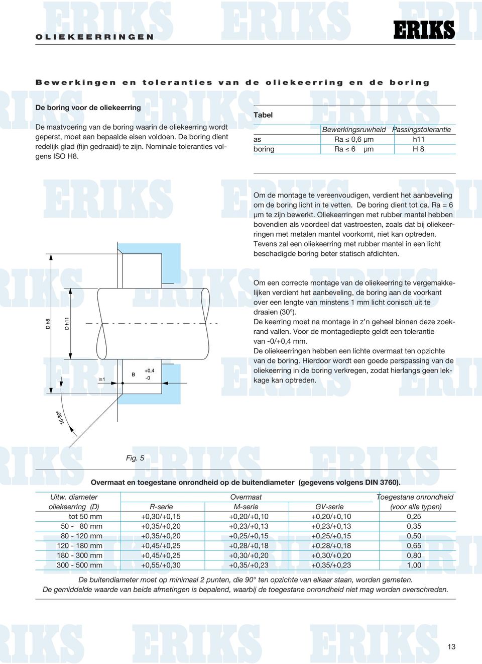 Tabel Bewerkingsruwheid Passingstolerantie as Ra 0,6 µm h11 boring Ra 6 µm H Om de montage te vereenvoudigen, verdient het aanbeveling om de boring licht in te vetten. De boring dient tot ca.