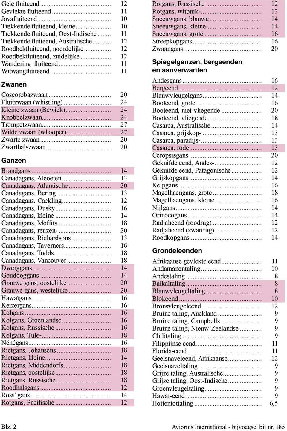 .. 24 Kleine zwaan (Bewick)... 24 Knobbelzwaan... 24 Trompetzwaan... 27 Wilde zwaan (whooper)... 27 Zwarte zwaan... 20 Zwarthalszwaan... 20 Ganzen Brandgans... 14 Canadagans, Aleoeten.