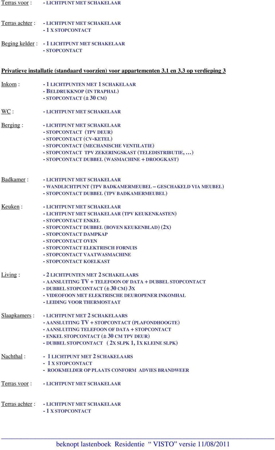 (MECHANISCHE VENTILATIE) - STOPCONTACT TPV ZEKERINGSKAST (TELEDISTRIBUTIE, ) - STOPCONTACT DUBBEL (WASMACHINE + DROOGKAST) Badkamer : Keuken : Living : Slaapkamers : Nachthal : Terras voor : -