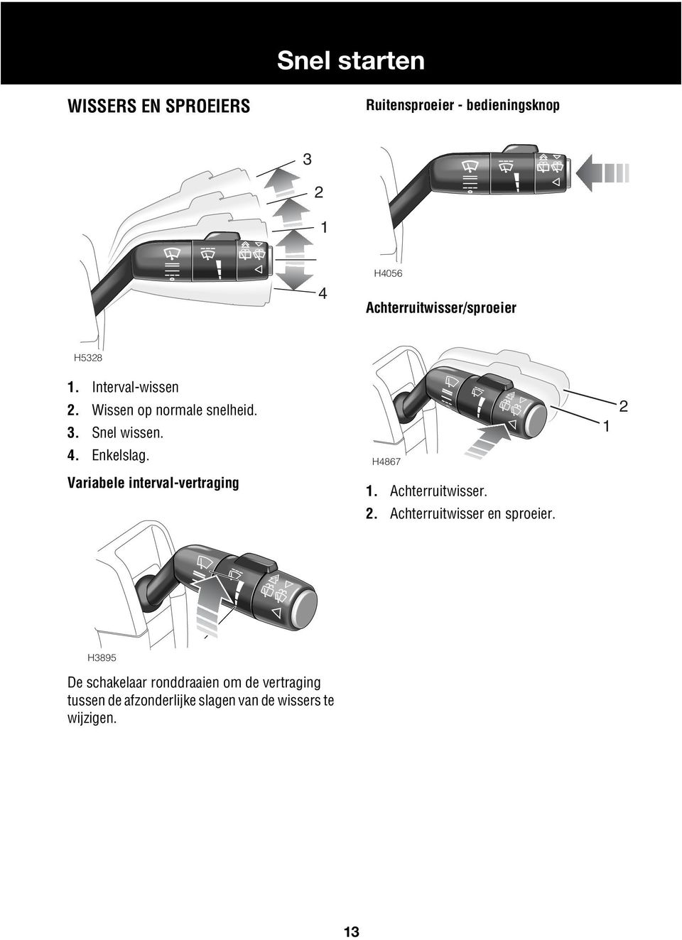 Variabele interval-vertraging H867. Achterruitwisser.. Achterruitwisser en sproeier.