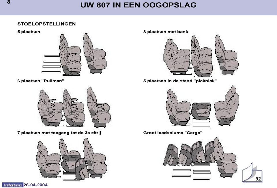 5 plaatsen in de stand "picknick" 7 plaatsen met