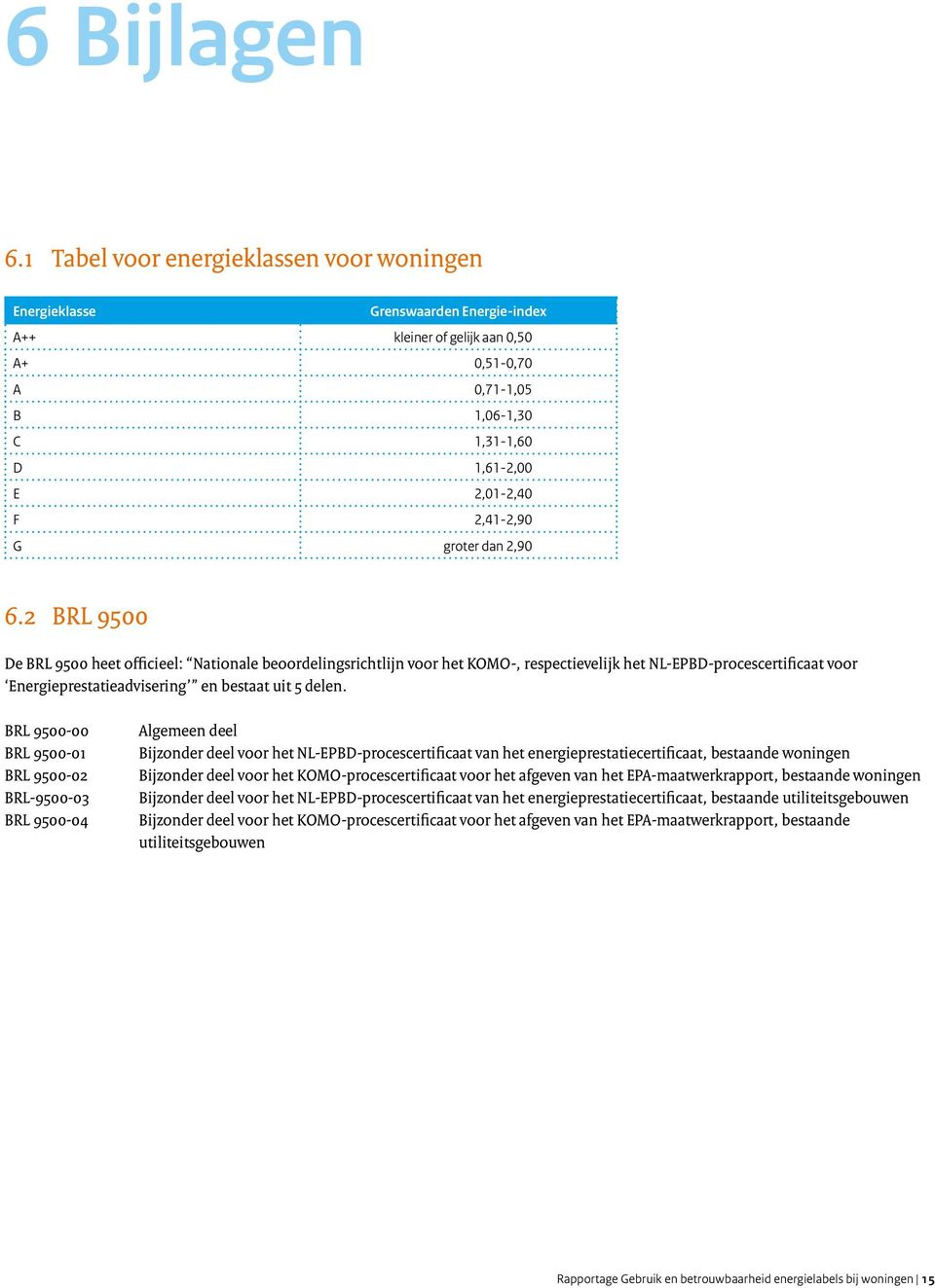 G groter dan 2,90 6.