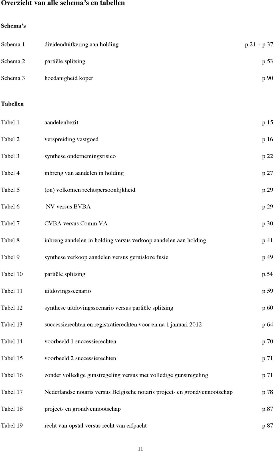 29 Tabel 7 CVBA versus Comm.VA p.30 Tabel 8 inbreng aandelen in holding versus verkoop aandelen aan holding p.41 Tabel 9 synthese verkoop aandelen versus geruisloze fusie p.