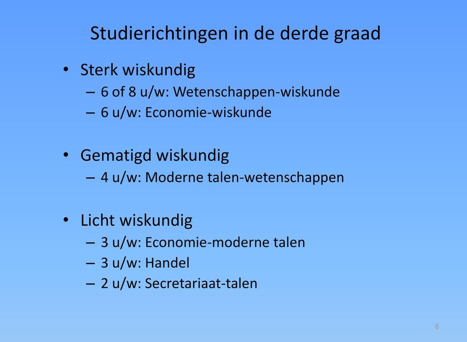 wiskundig 4 u/w: Moderne talen-wetenschappen Licht wiskundig 3