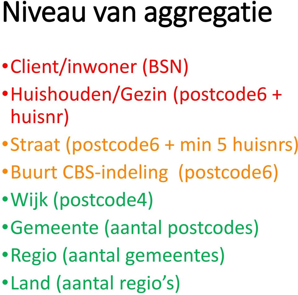 Buurt CBS-indeling (postcode6) Wijk (postcode4) Gemeente