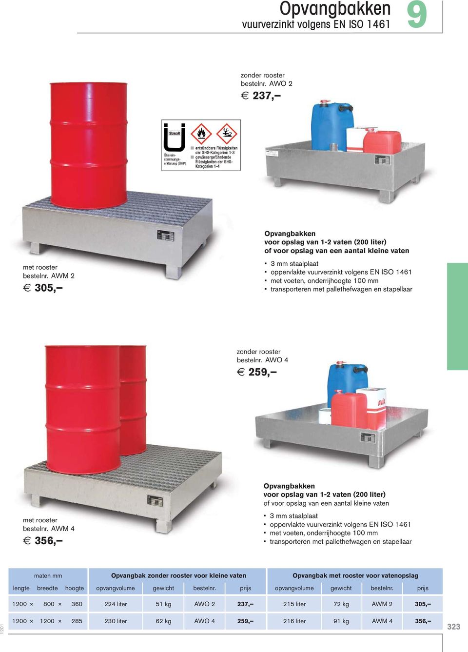 voor opslag van 1-2 vaten (200 liter) of voor opslag van een aantal kleine vaten 3 staalplaat oppervlakte vuurverzinkt volgens EN ISO 1461 met voeten, onderrijhoogte 100 transporteren met