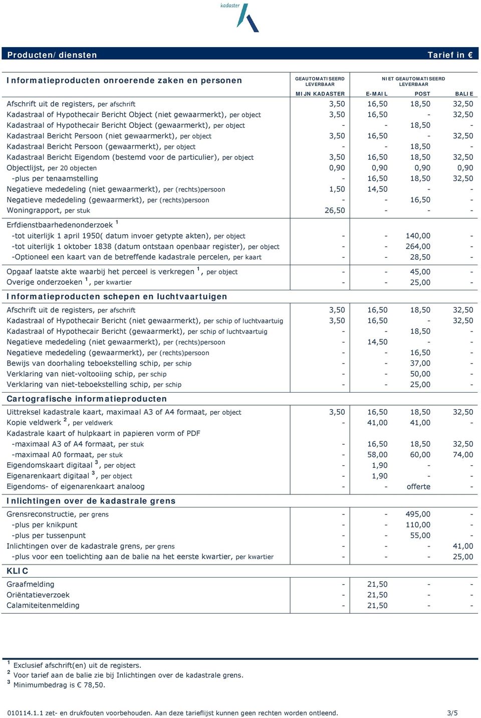 particulier), per object Objectlijst, per 20 objecten plus per tenaamstelling Negatieve mededeling (niet gewaarmerkt), per (rechts)persoon Negatieve mededeling (gewaarmerkt), per (rechts)persoon