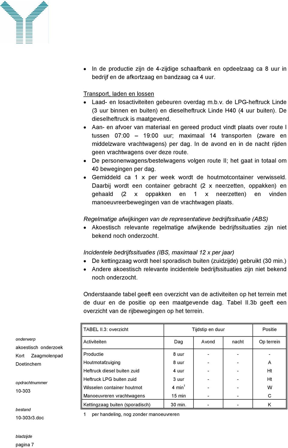 Aan en afvoer van materiaal en gereed product vindt plaats over route I tussen 07:00 19:00 uur; maximaal 14 transporten (zware en middelzware vrachtwagens) per dag.