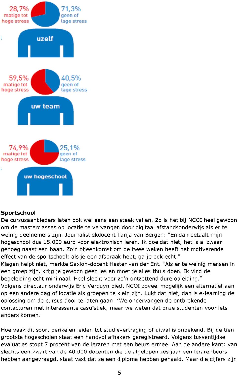 Journalistiekdocent Tanja van Bergen: En dan betaalt mijn hogeschool dus 15.000 euro voor elektronisch leren. Ik doe dat niet, het is al zwaar genoeg naast een baan.