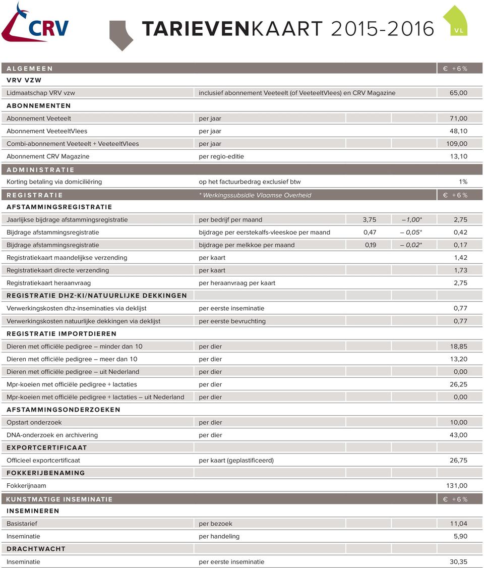 factuurbedrag exclusief btw 1% REGISTRATIE * Werkingssubsidie Vlaamse Overheid +6% Afstammingsregistratie Jaarlijkse bijdrage afstammingsregistratie per bedrijf per maand 3,75 1,00* 2,75 Bijdrage