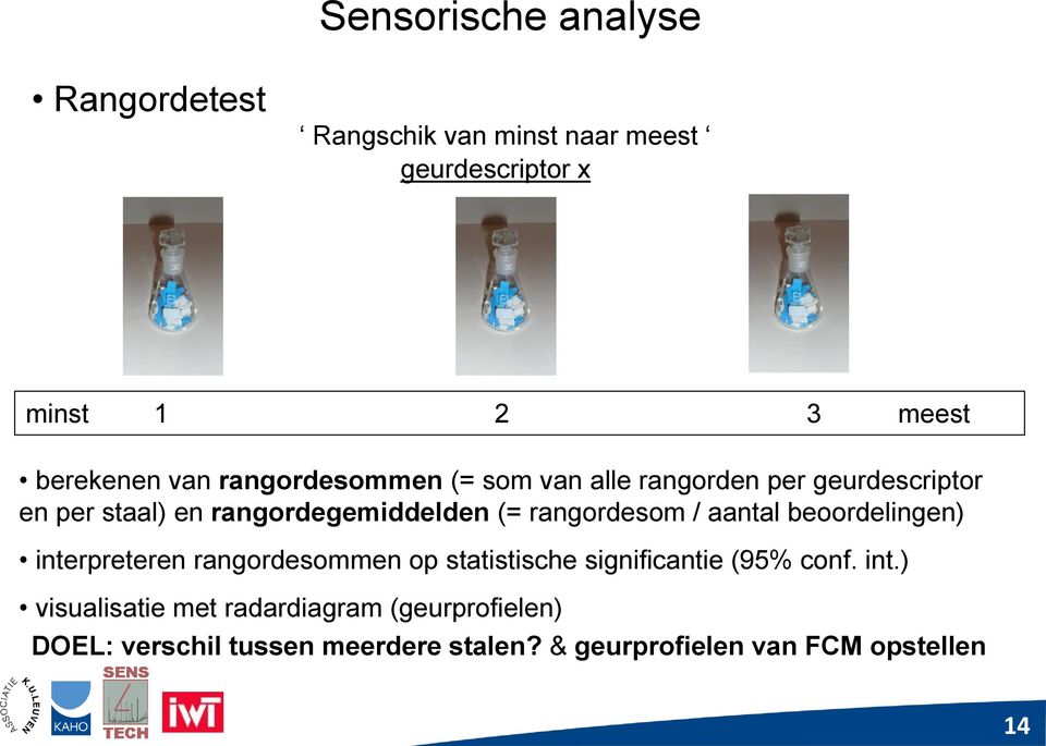 rangordesom / aantal beoordelingen) inte