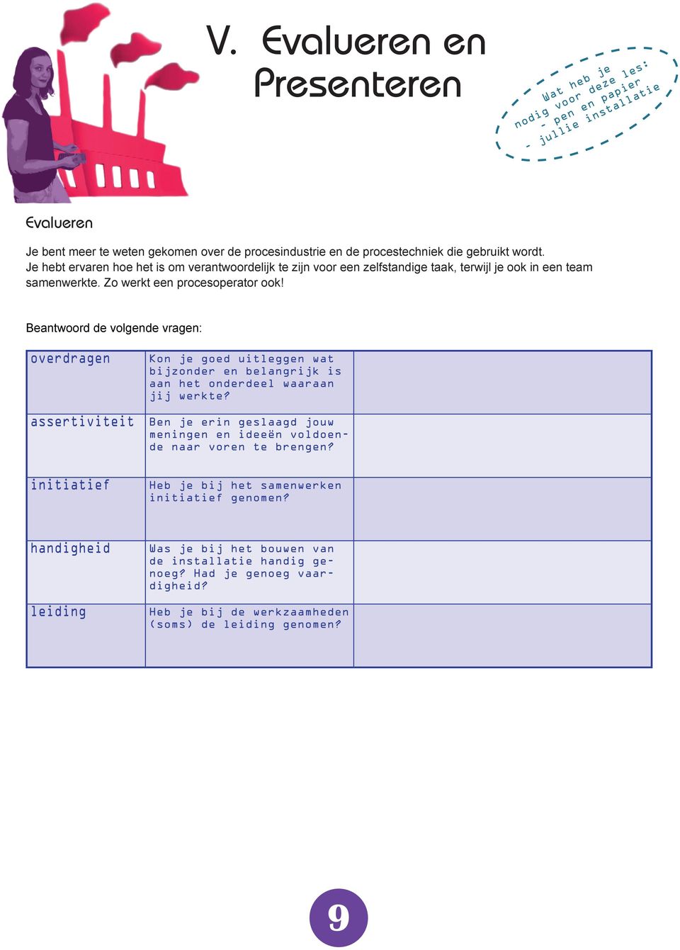 Beantwoord de volgende vragen: overdragen assertiviteit Kon je goed uitleggen wat bijzonder en belangrijk is aan het onderdeel waaraan jij werkte?