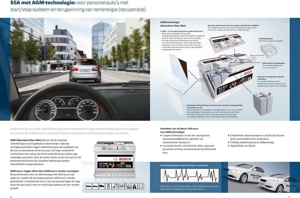 De hoge contactdruk minimaliseert het verlies aan actief materiaal bij een uiterst lage inwendige weerstand.