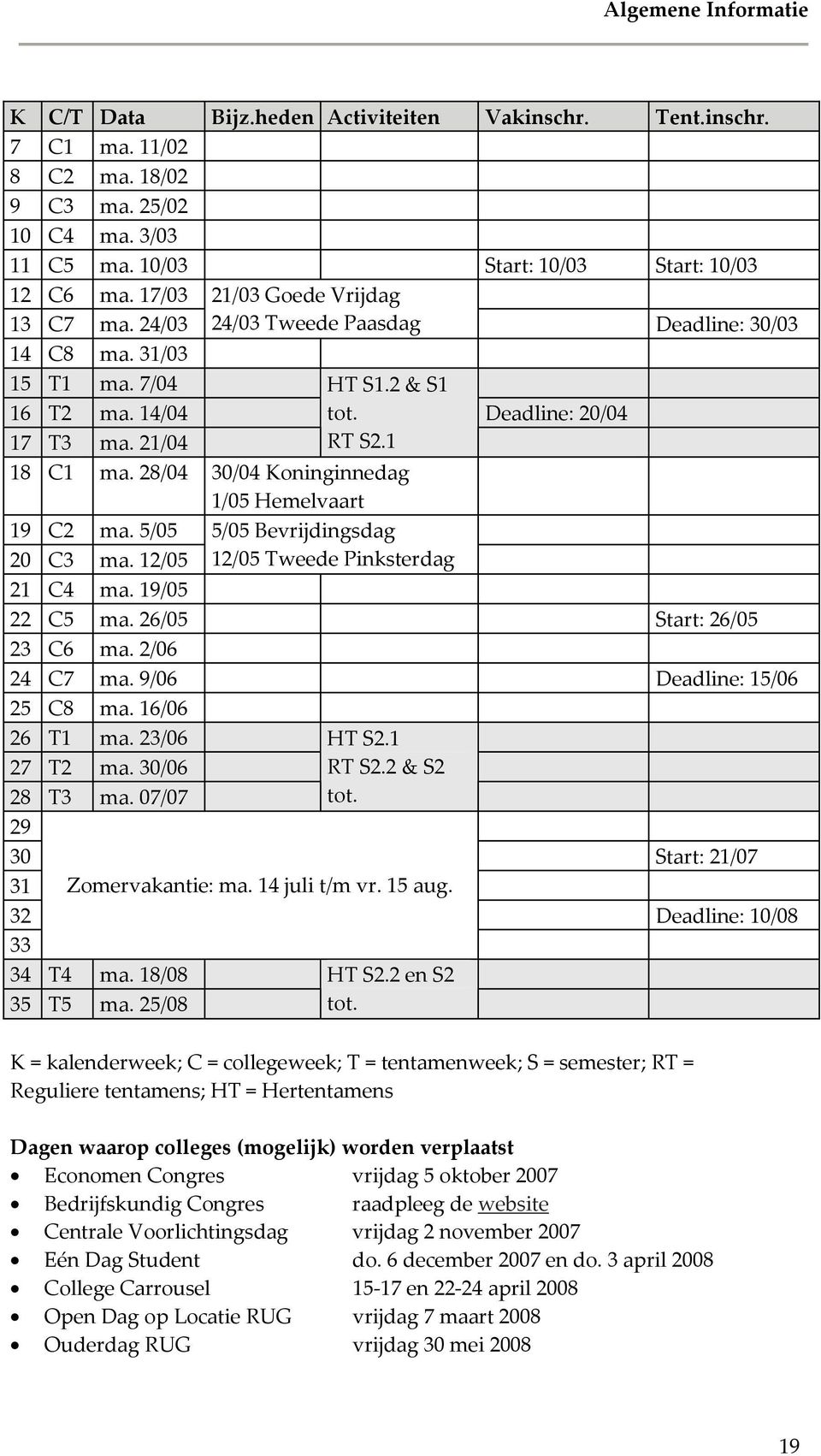 28/04 30/04 Koninginnedag 1/05 Hemelvaart 19 C2 ma. 5/05 20 C3 ma. 12/05 5/05 Bevrijdingsdag 12/05 Tweede Pinksterdag 21 C4 ma. 19/05 22 C5 ma. 26/05 Start: 26/05 23 C6 ma. 2/06 24 C7 ma.