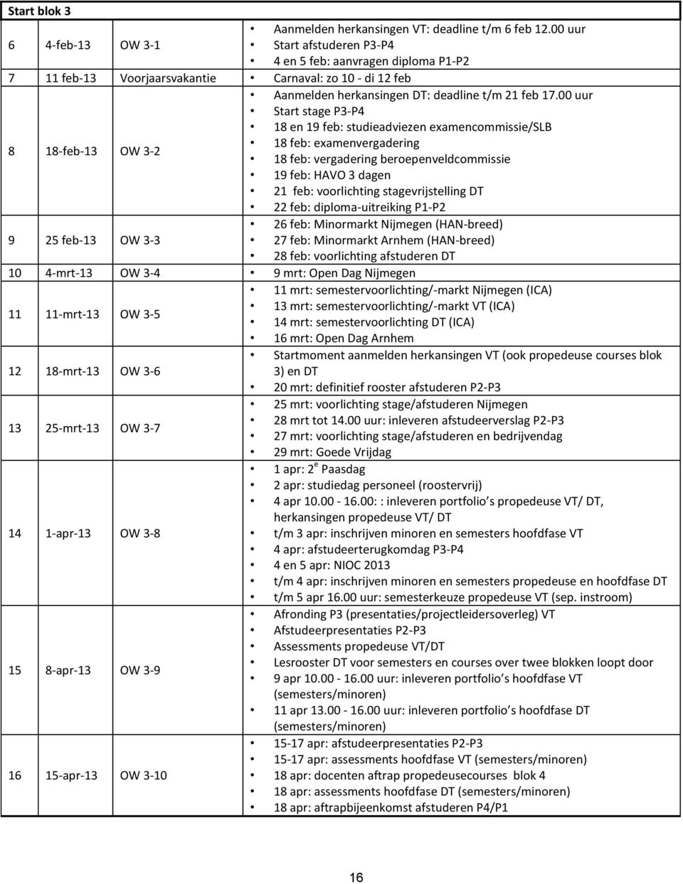 00 uur Start stage P3-P4 18 en 19 feb: studieadviezen examencommissie/slb 18 feb: examenvergadering 8 18-feb-13 OW 3-2 18 feb: vergadering beroepenveldcommissie 19 feb: HAVO 3 dagen 21 feb: