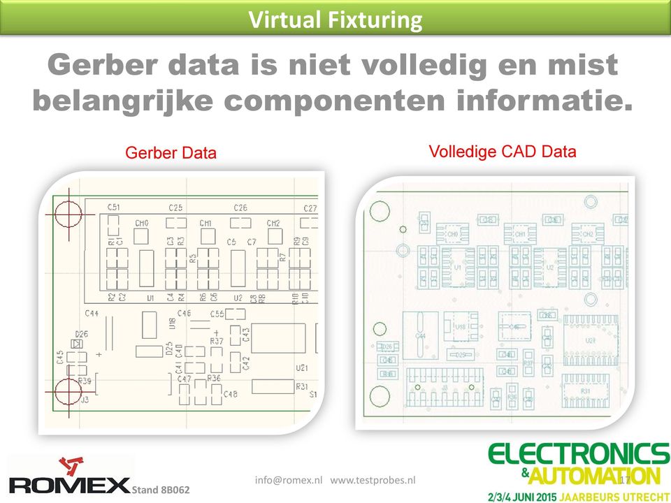 informatie.