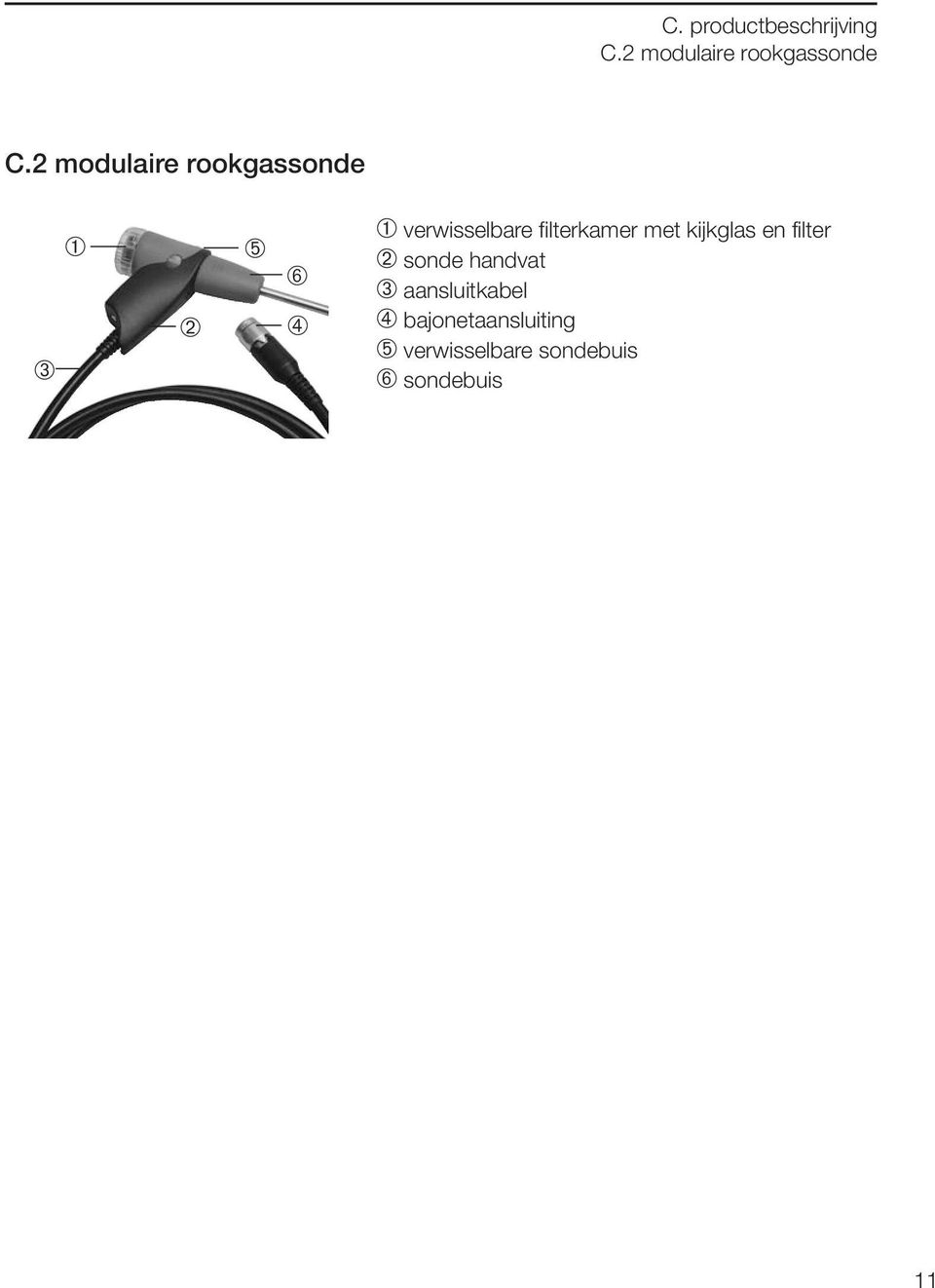 filterkamer met kijkglas en filter ➁ sonde handvat ➂