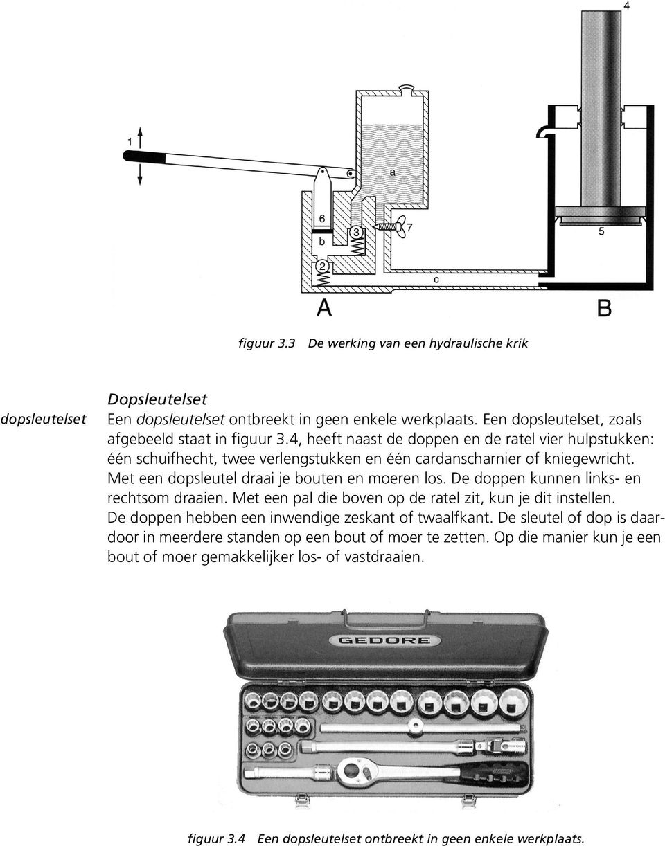 De doppen kunnen links- en rechtsom draaien. Met een pal die boven op de ratel zit, kun je dit instellen. De doppen hebben een inwendige zeskant of twaalfkant.