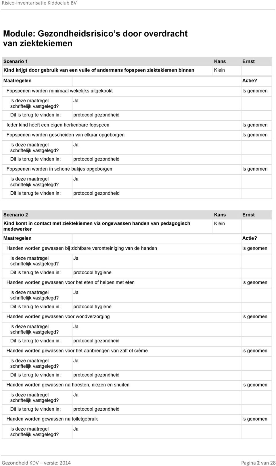 ziektekiemen via ongewassen handen van pedagogisch medewerker Handen worden gewassen bij zichtbare verontreiniging van de handen is genomen protocool hygiene Handen worden gewassen voor het eten of