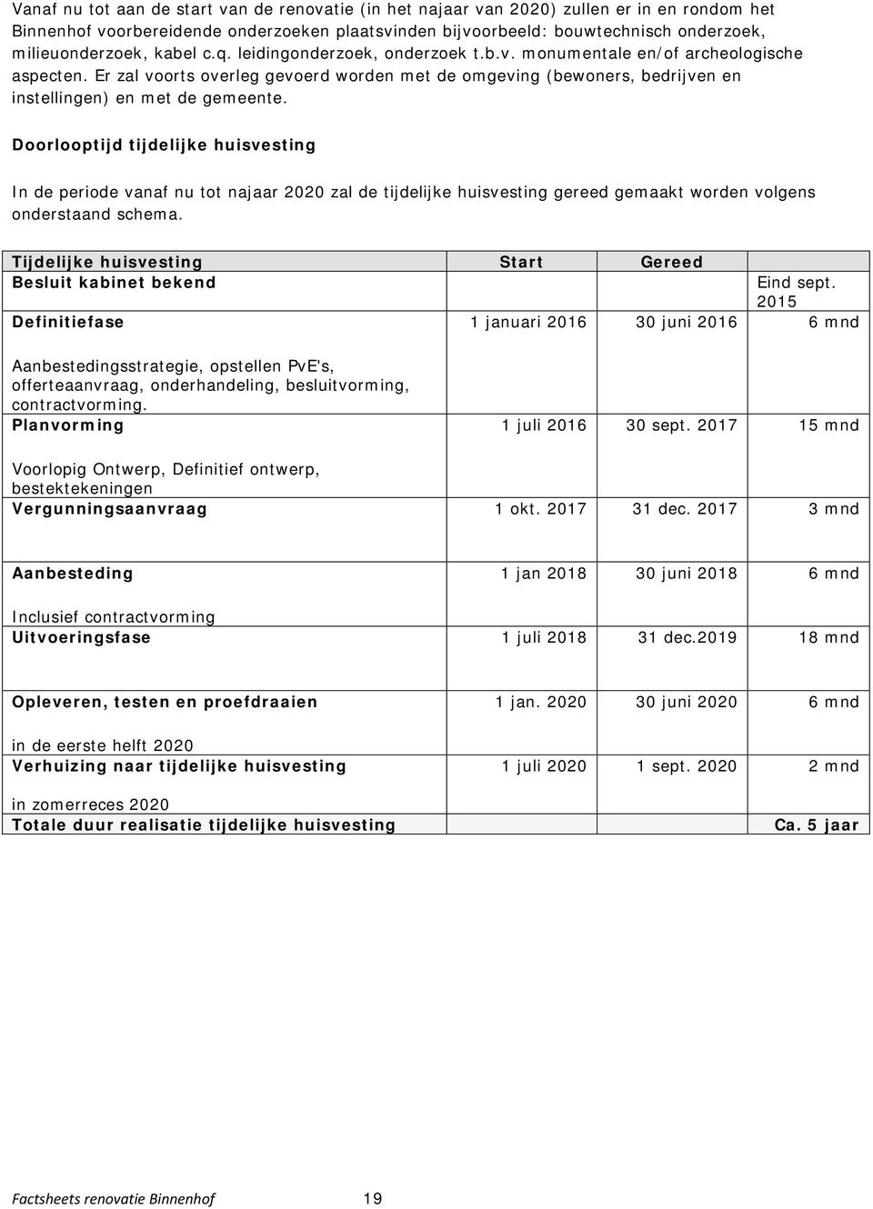 Er zal voorts overleg gevoerd worden met de omgeving (bewoners, bedrijven en instellingen) en met de gemeente.