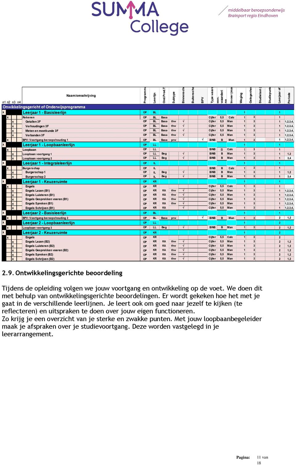 Basisleerlijn OP BL 1 1 x Rekenen OP BL Basa Cijfer 5,5 Calc 1 3 1 x Getallen 3F OP BL Basa thw Cijfer 5,5 Man 1 3 1 1,2,3,4, x Verhoudingen 3F OP BL Basa thw Cijfer 5,5 Man 1 3 1 1,2,3,4, x Meten en