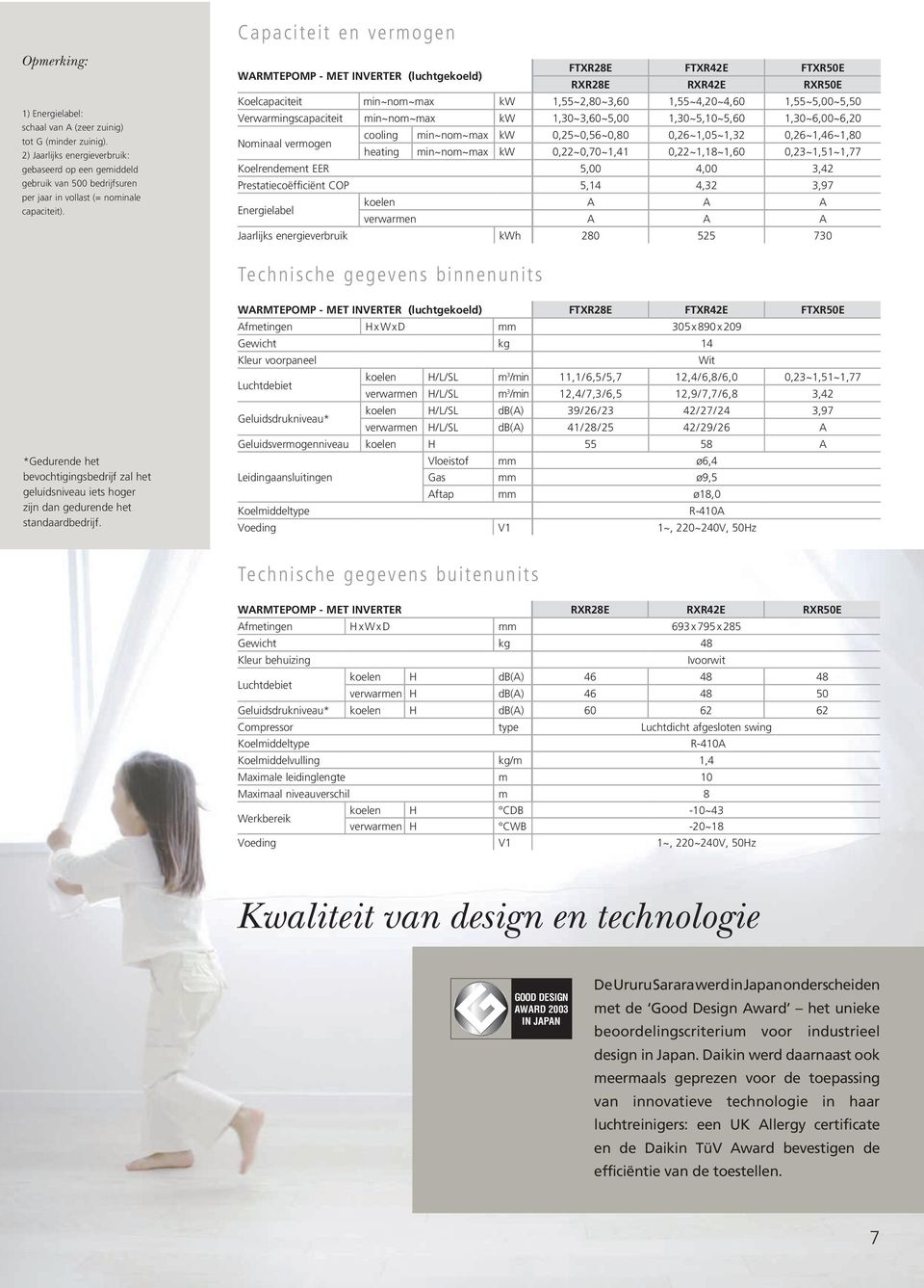 WARMTEPOMP - MET INVERTER (luchtgekoeld) FTXR28E FTXR42E FTXR50E RXR28E RXR42E RXR50E Koelcapaciteit min~nom~max kw 1,55~2,80~3,60 1,55~4,20~4,60 1,55~5,00~5,50 Verwarmingscapaciteit min~nom~max kw