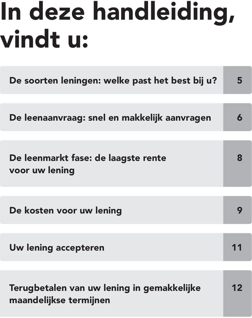 laagste rente voor uw lening 8 De kosten voor uw lening 9 Uw lening