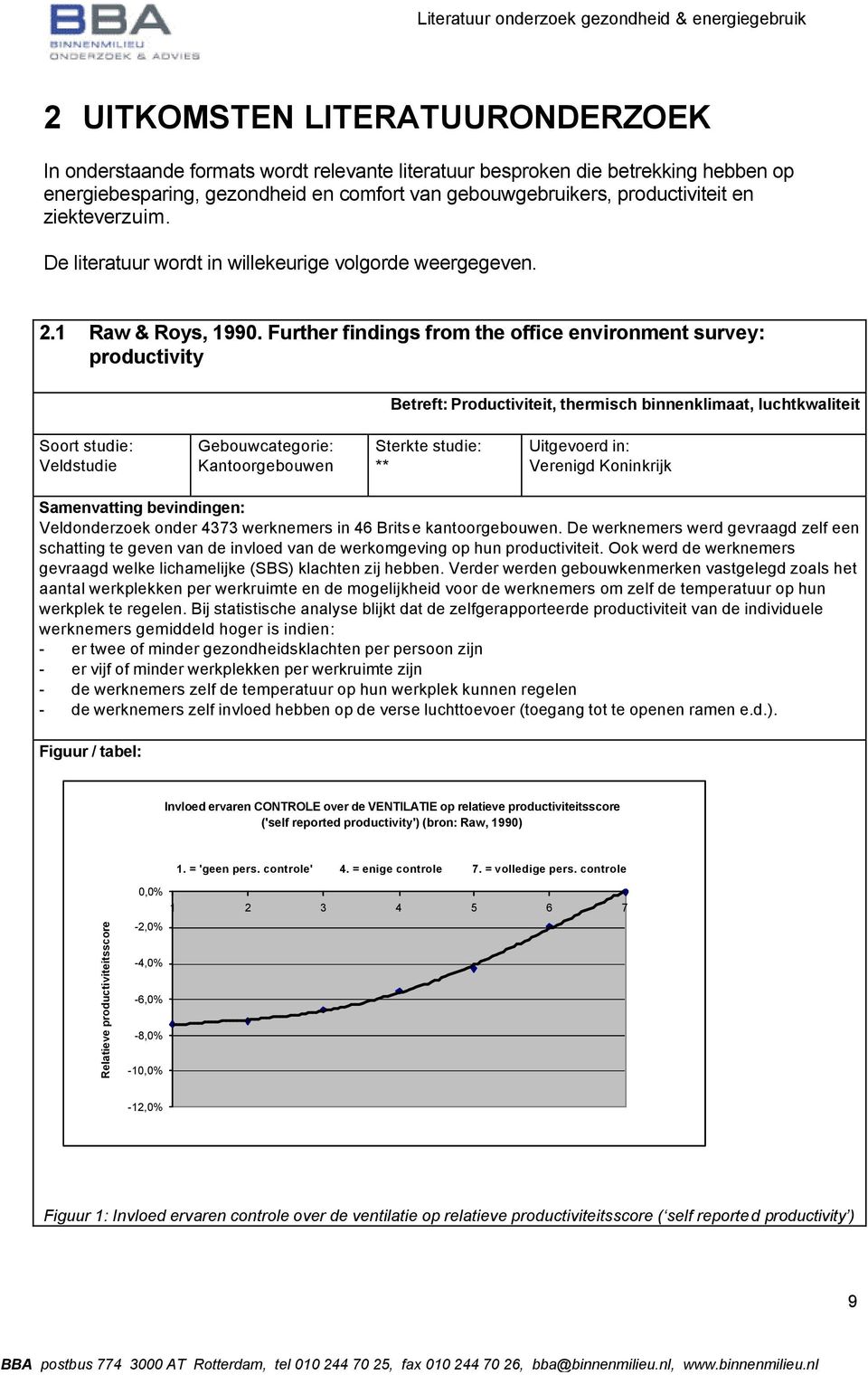 Further findings from the office environment survey: productivity Betreft: Productiviteit, thermisch binnenklimaat, luchtkwaliteit Veldstudie Kantoorgebouwen ** Verenigd Koninkrijk Veldonderzoek