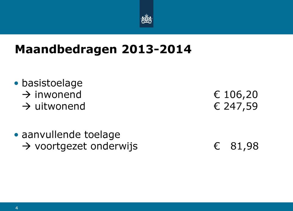 uitwonend 247,59 aanvullende