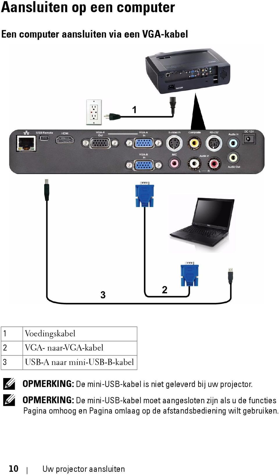 bij uw projector.