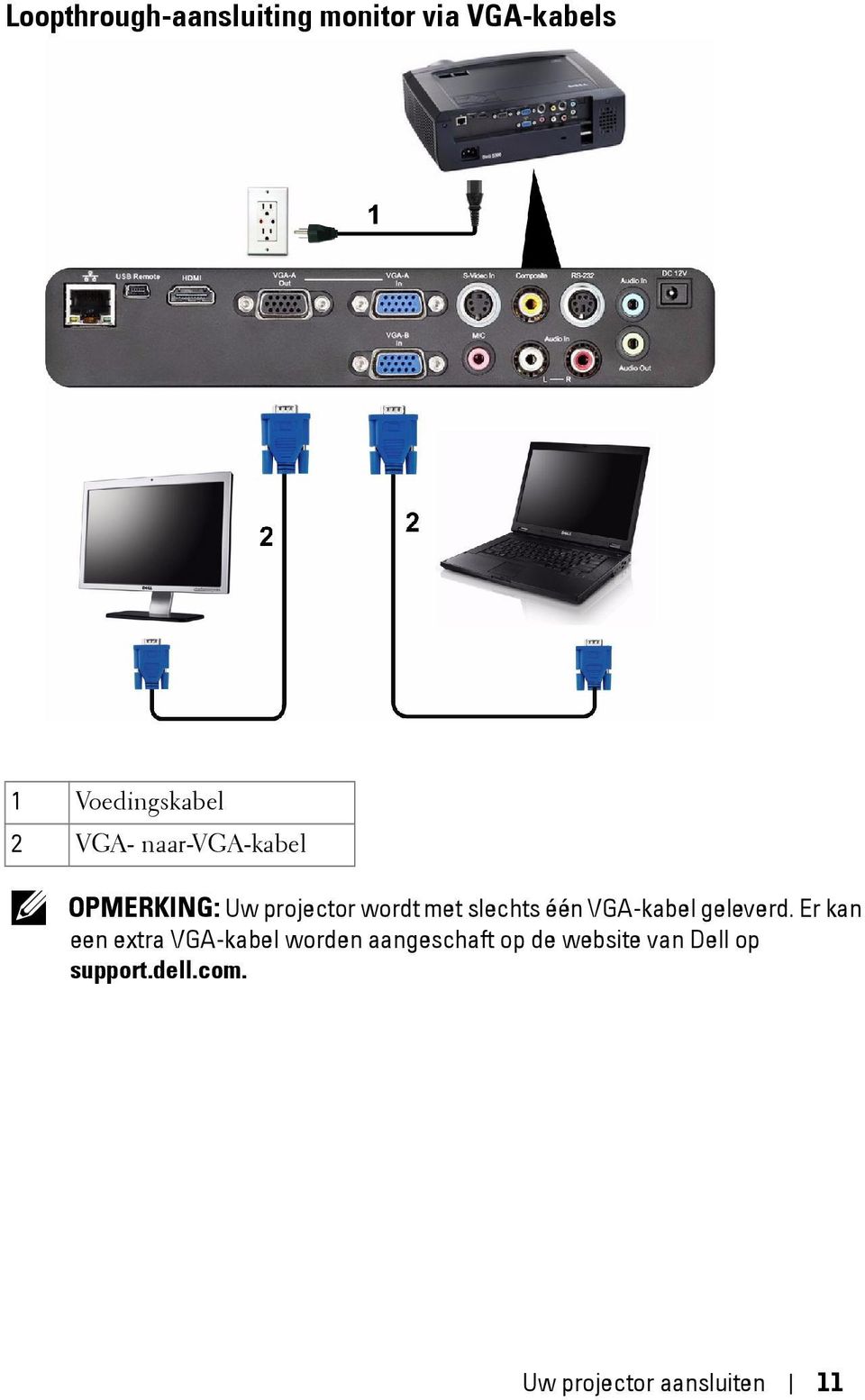 VGA-kabel geleverd.