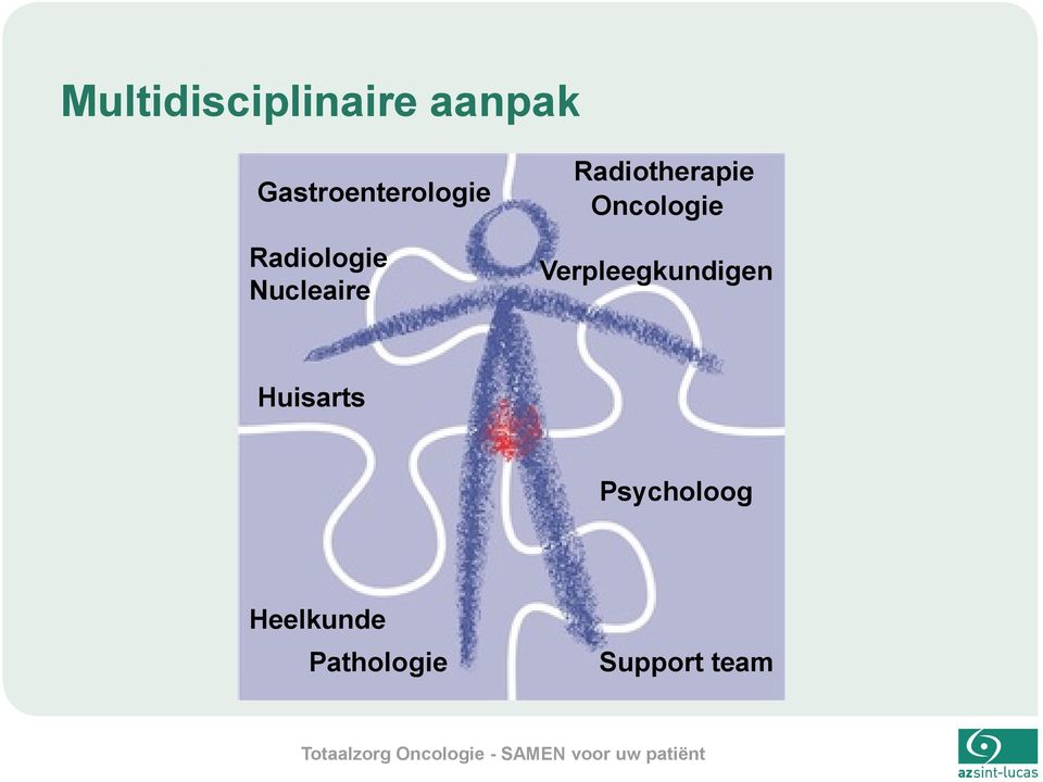 Radiotherapie Oncologie