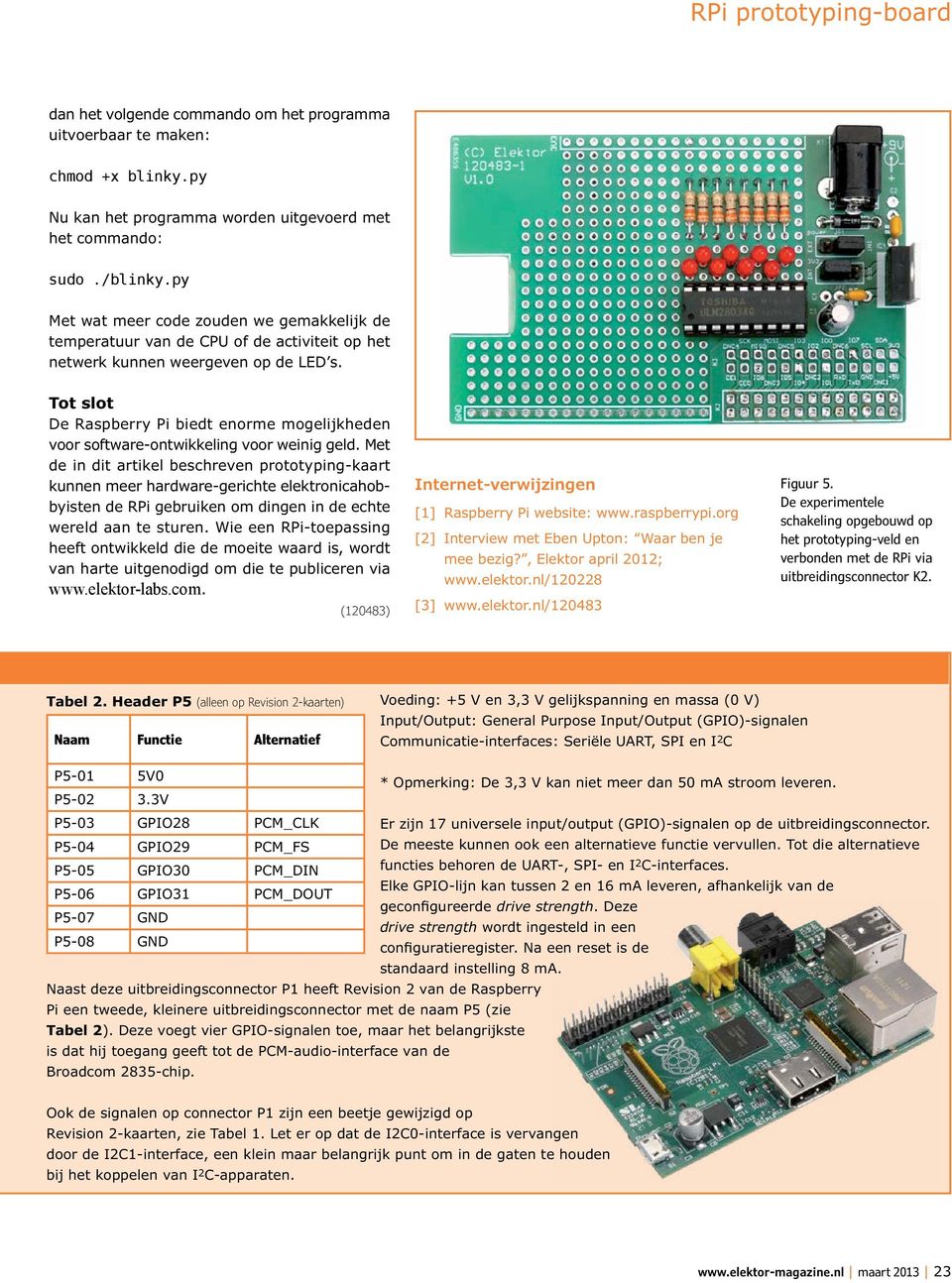 Tot slot De Raspberry Pi biedt enorme mogelijkheden voor software-ontwikkeling voor weinig geld.