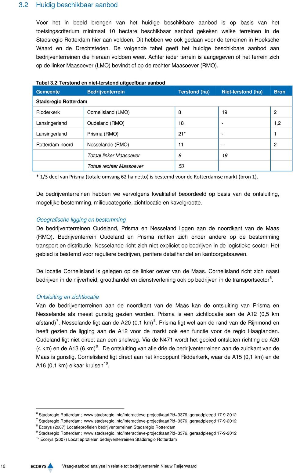 De volgende tabel geeft het huidige beschikbare aanbod aan bedrijventerreinen die hieraan voldoen weer.