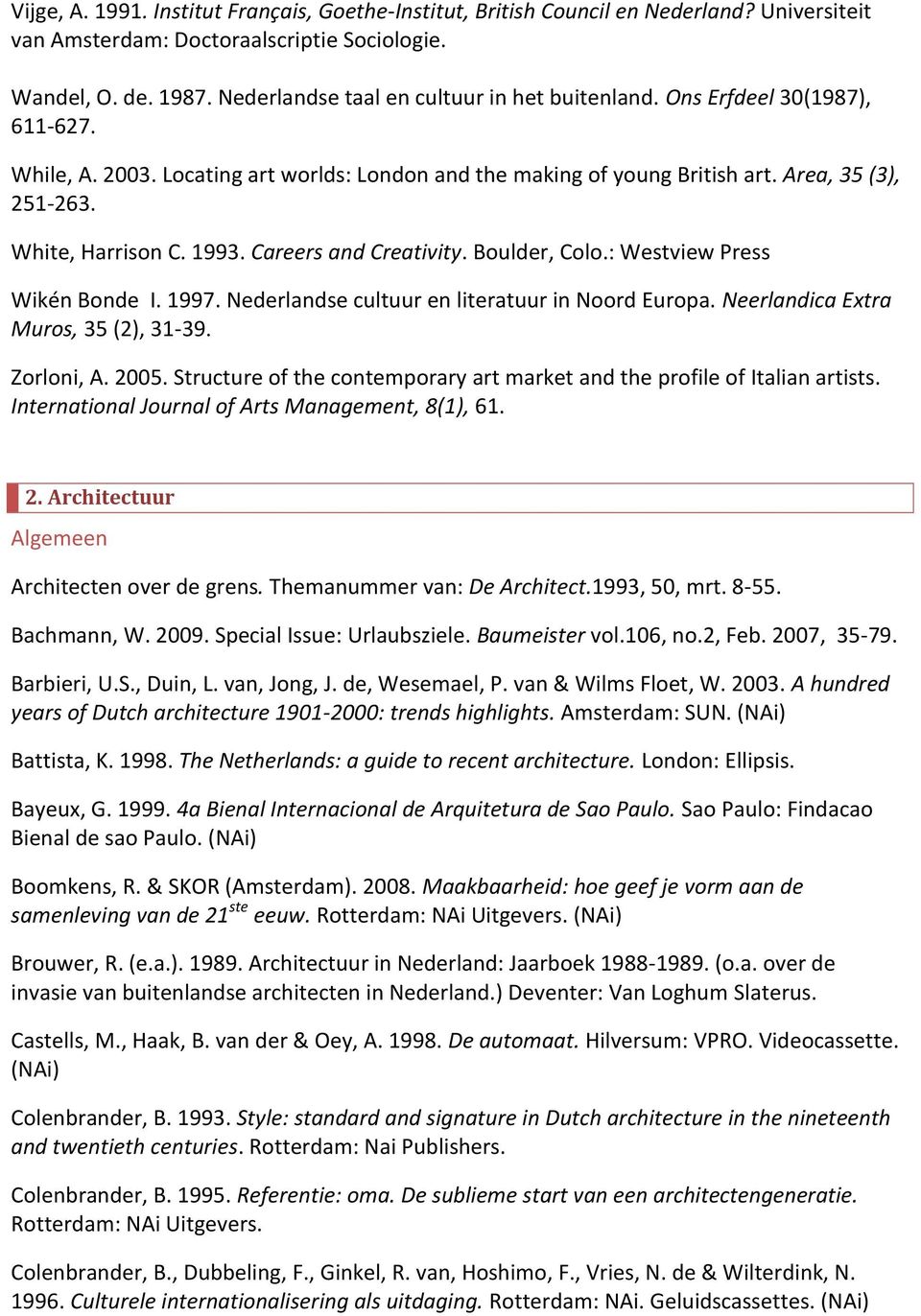 1993. Careers and Creativity. Boulder, Colo.: Westview Press Wikén Bonde I. 1997. Nederlandse cultuur en literatuur in Noord Europa. Neerlandica Extra Muros, 35 (2), 31-39. Zorloni, A. 2005.