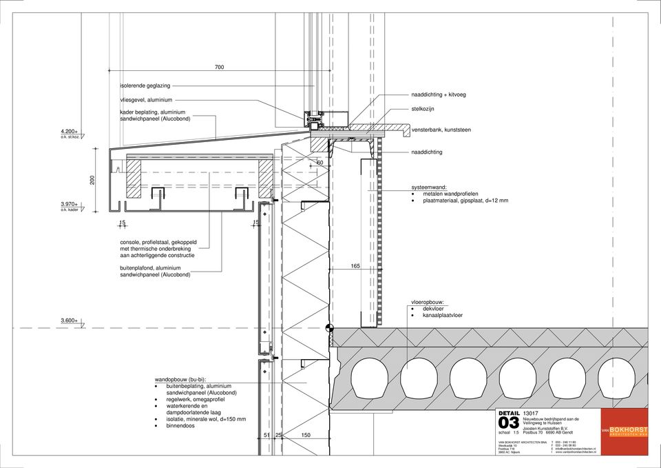 kader 200 systeemwand: metalen wandprofielen plaatmateriaal, gipsplaat, d=12 mm 15 15 console, profielstaal, gekoppeld met thermische onderbreking aan