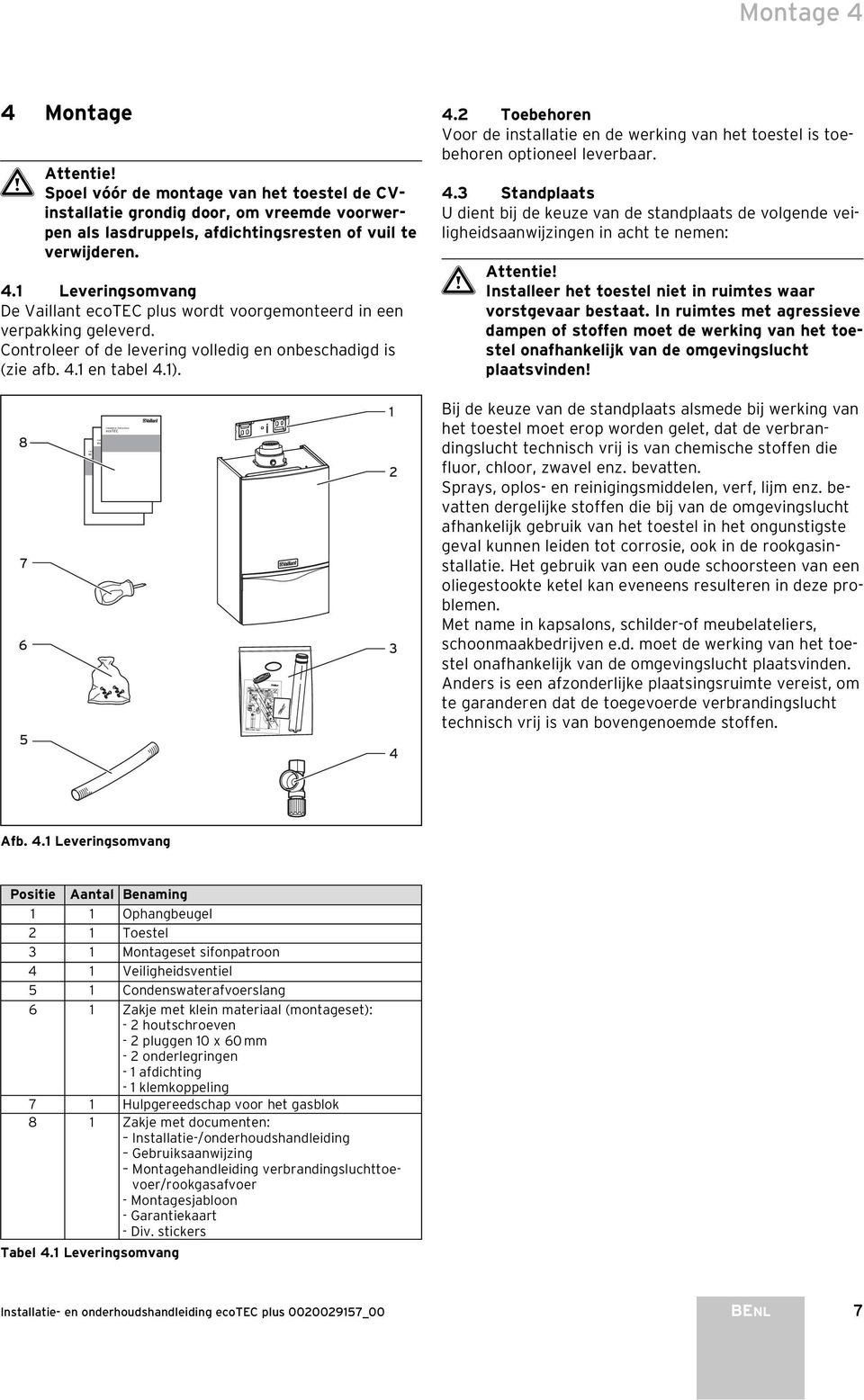 Controleer of de levering volledig en onbeschadigd is (zie afb. 4.