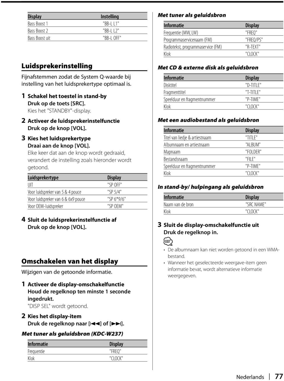 Elke keer dat aan de knop wordt gedraaid, verandert de instelling zoals hieronder wordt getoond.