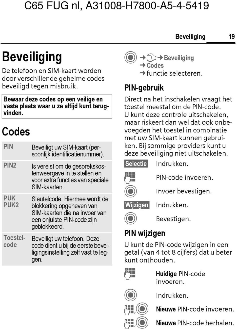 Sleutelcode. Hiermee wordt de blokkering opgeheven van SIM-kaarten die na invoer van een onjuiste PIN-code zijn geblokkeerd. Beveiligt uw telefoon.